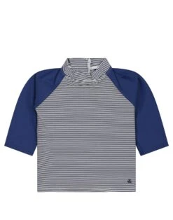 PETIT BATEAU Mode De Plage Et Maillots De Bain