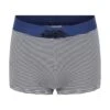 PETIT BATEAU Shorts De Bain -Petit Bateau 47330376ox 14 f