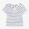 Blouse Rayéebébé Manches Courtes En Jersey PETIT BATEAU 1 Blouse Rayéebébé Manches Courtes En Jersey PETIT BATEAU -Petit Bateau blouse rayee bebe manches courtes en jersey petit bateau