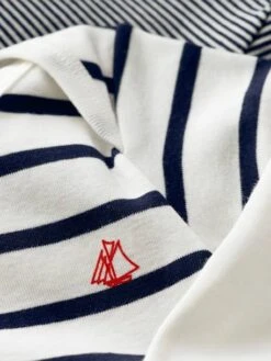 Lot De 3 Bodies Manches Courtes En Coton Bio PETIT BATEAU 7 Lot De 3 Bodies Manches Courtes En Coton Bio PETIT BATEAU -Petit Bateau lot de 3 bodies manches courtes en coton bio petit bateau 2